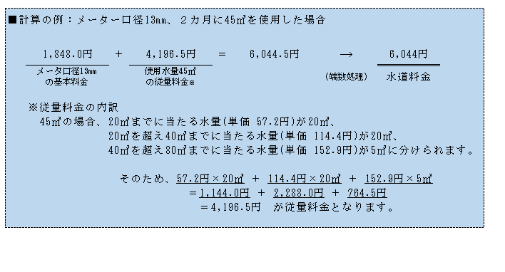 計算例